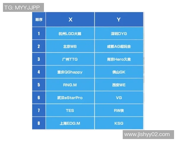 南京滑板队灵活性表现的数据分析与训练策略探讨