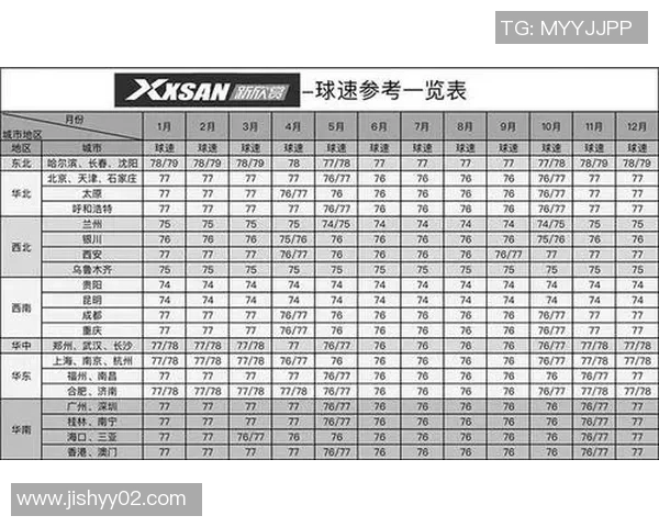 南京羽毛球队状态强劲领跑最新羽毛球TOP10榜单分析与展望