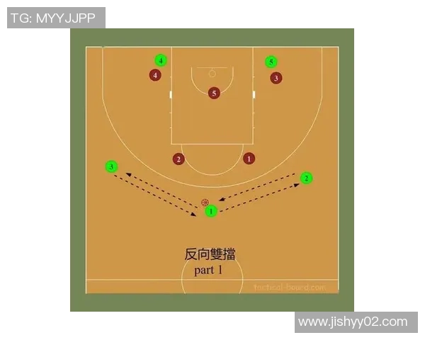 深入分析V5战队防守策略与战术布局的成功之道 深入分析V5战队防守策略与战术布局的成功之道