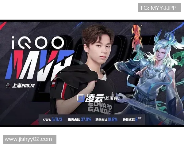 王者荣耀意识排行榜揭晓EDG荣登第七名引发热议 王者荣耀意识排行榜揭晓EDG荣登第七名引发热议