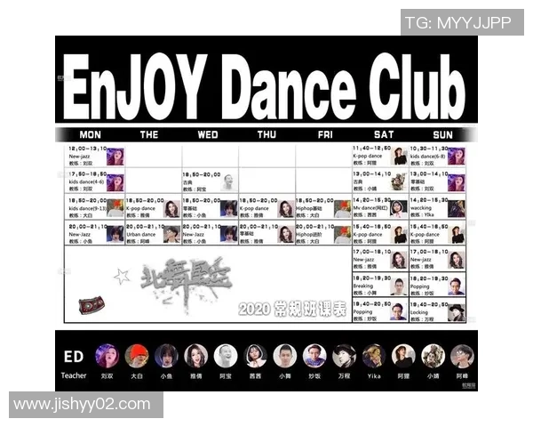 街舞战术排行榜揭晓上海街舞队荣获第二名引发热议